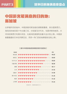 旅行預訂與互聯(lián)網(wǎng)數(shù)據(jù)資訊 探索199IT的數(shù)據(jù)服務(wù)價值