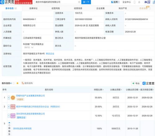 深圳先進(jìn)技術(shù)研究院聯(lián)合南京成立腦機(jī)研究公司 開啟人工智能行業(yè)應(yīng)用新篇章